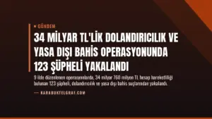 34 Milyar TL’lik Dolandırıcılık ve Yasa Dışı Bahis Operasyonunda 123 Şüpheli Yakalandı