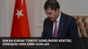 Bakan Kurum Türkiye Genelindeki Kentsel Dönüşüm Verilerini Açıkladı