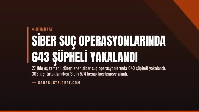 Siber Suç Operasyonlarında 643 Şüpheli Yakalandı