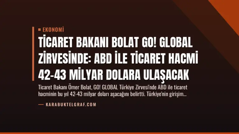 Ticaret Bakanı Bolat GO! GLOBAL Zirvesinde: ABD ile Ticaret Hacmi 42-43 Milyar Dolara Ulaşacak
