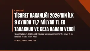Ticaret Bakanlığı 2026'nın İlk 9 Ayında 11,7 Milyar TL Ek Tahakkuk ve Ceza Kararı Verdi
