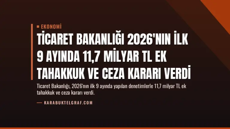 Ticaret Bakanlığı 2026'nın İlk 9 Ayında 11,7 Milyar TL Ek Tahakkuk ve Ceza Kararı Verdi